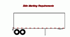 side marking requirements for dot c2 reflective tape