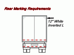rear marking dot reflective tape requirements
